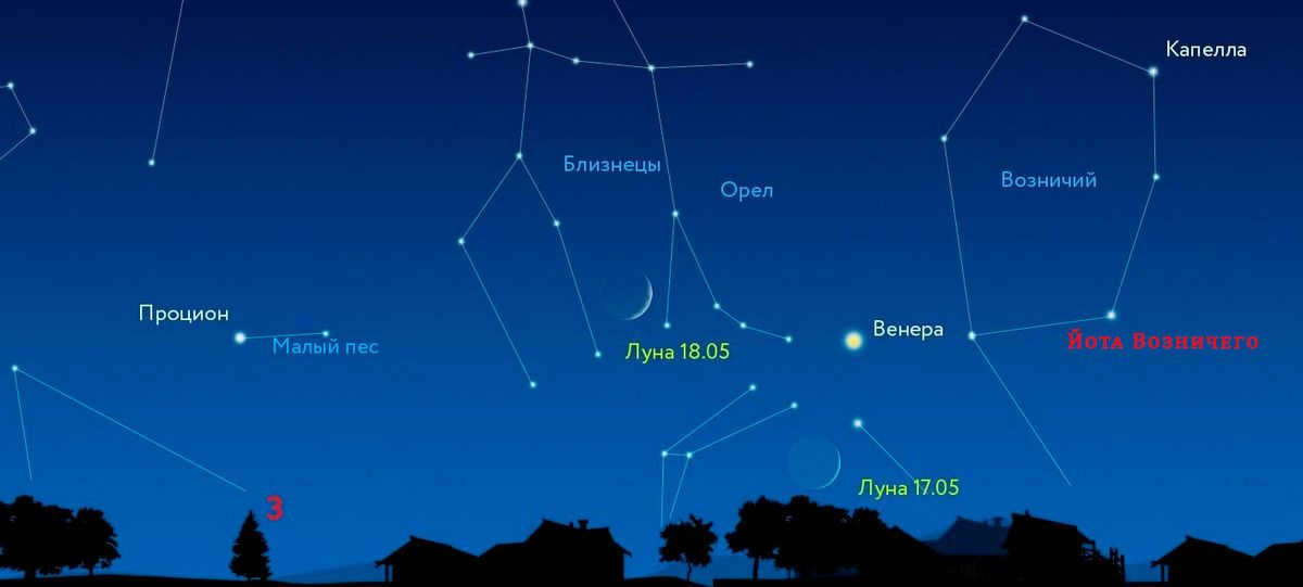 Constellation Ascendant: how to find in the sky, mythology, description
