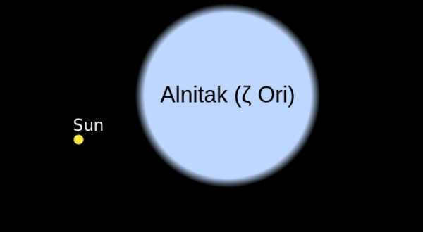 Size comparison of the Sun and Alnitak Aa
