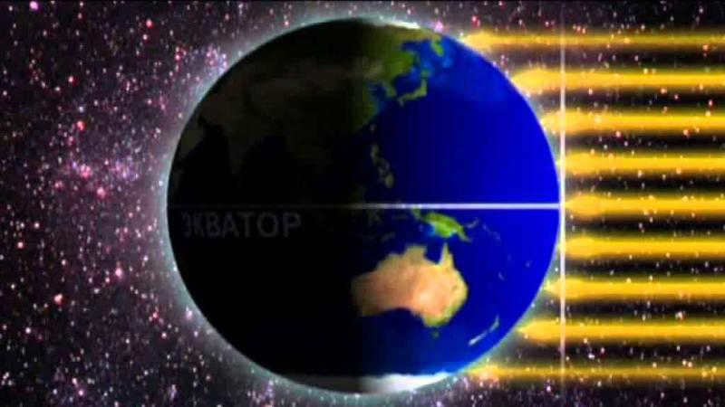 the sun at the zenith is what time of day