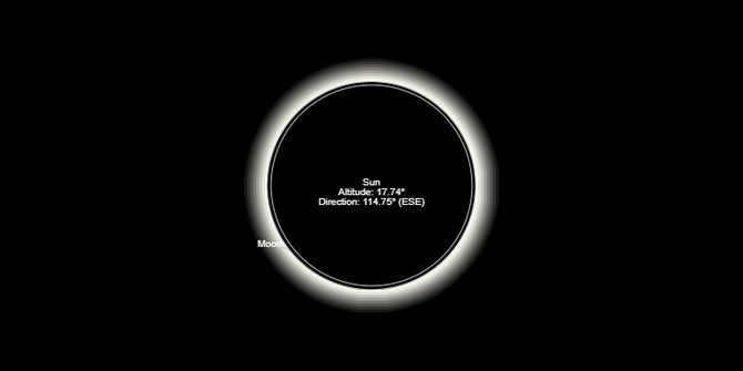 Solar and lunar eclipses of 2021: dates, features, where to observe and what not to do 7