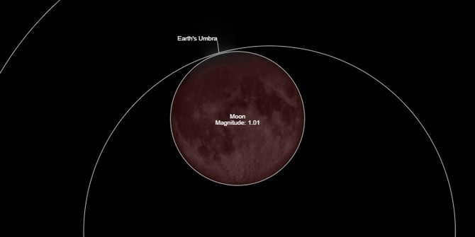 Solar and lunar eclipses of 2021: dates, features, where to observe and what not to do 4
