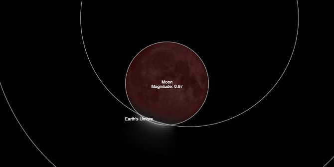 Solar and lunar eclipses of 2021: dates, features, where to observe and what not to do 5