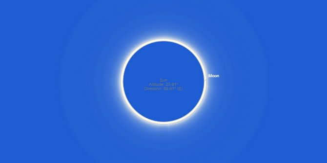 Solar and lunar eclipses of 2021: dates, features, where to observe and what not to do 6