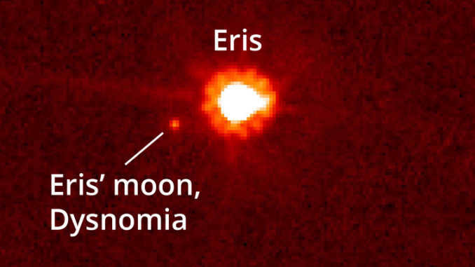 Erida