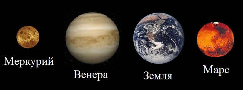 Earth-type planets in the solar system