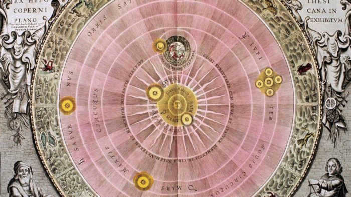 Layout of the Copernican solar system