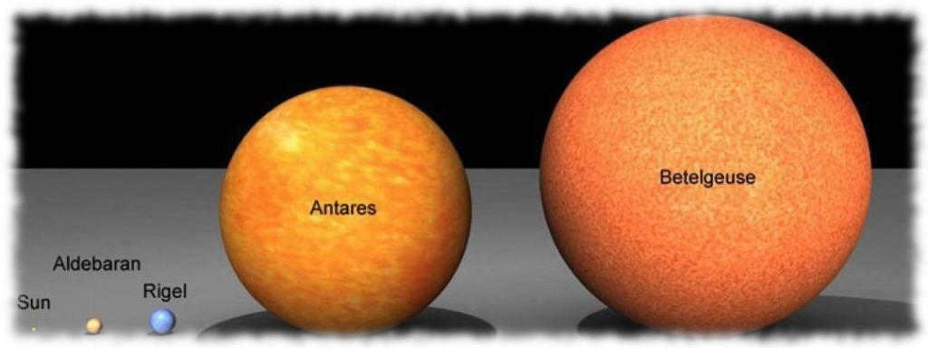 Comparative sizes of stars