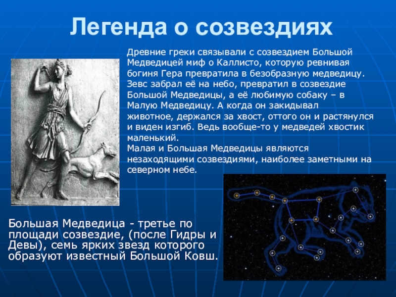 Names of beautiful stars and constellations in the sky