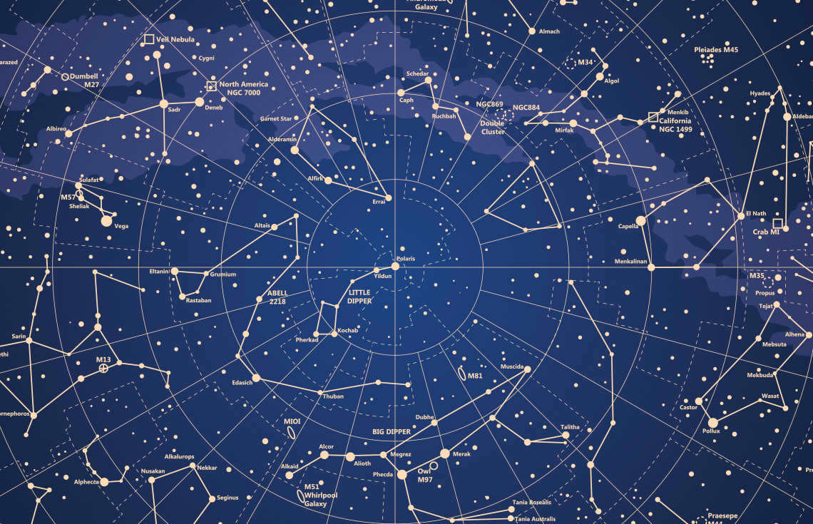 Names of beautiful stars and constellations in the sky