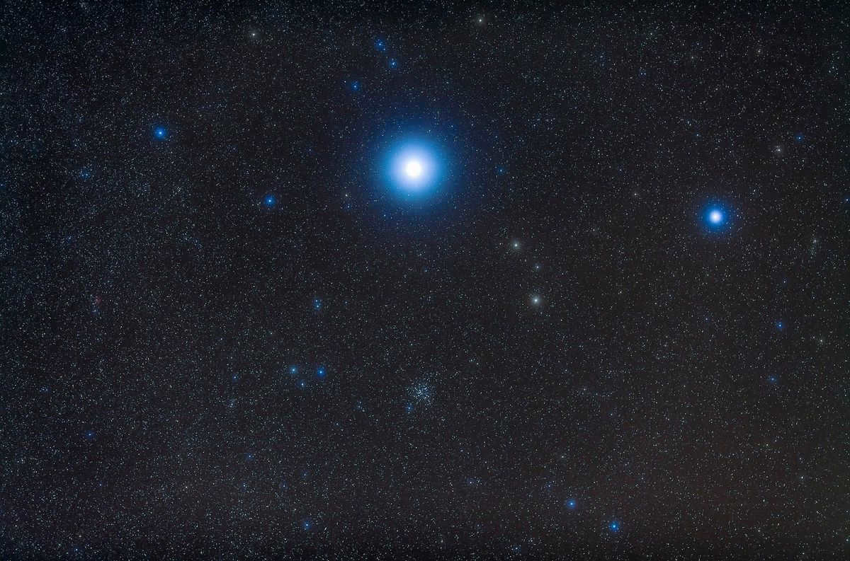 Names of beautiful stars and constellations in the sky
