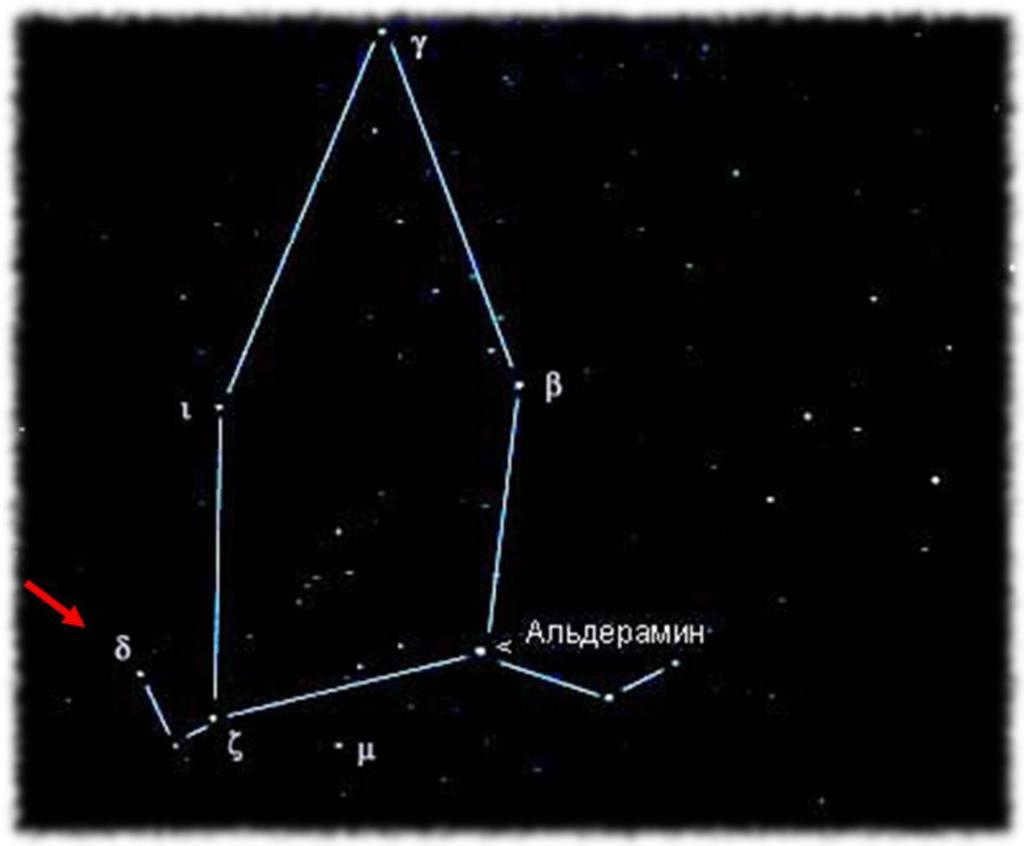Cepheus constellation
