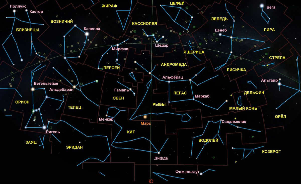 Names of beautiful stars and constellations in the sky