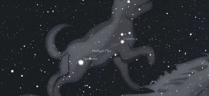 Names of beautiful stars and constellations in the sky