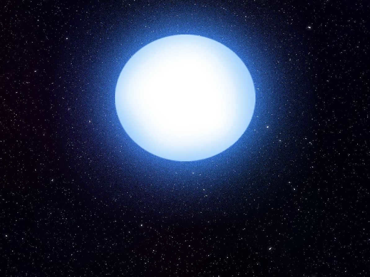 Names of beautiful stars and constellations in the sky
