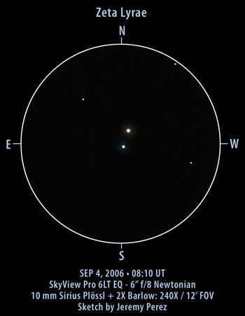 double star zeta Lyrae